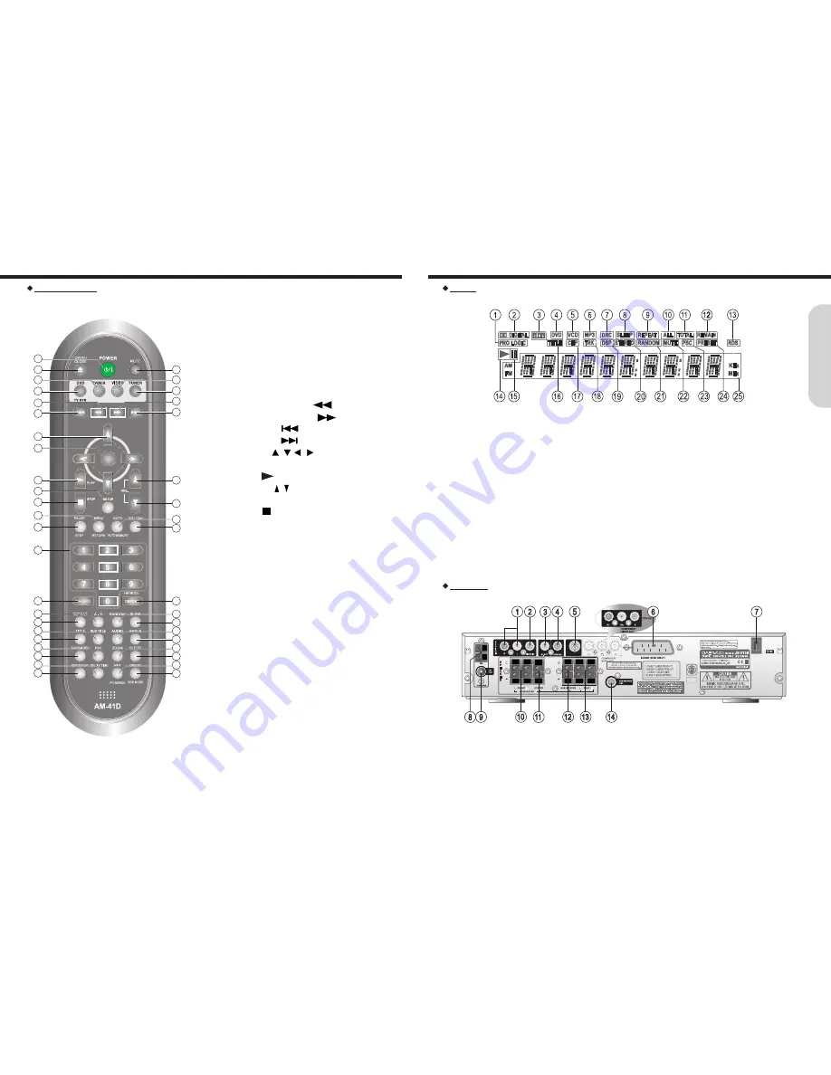 Daewoo DHC-X150E Instruction Manual Download Page 6