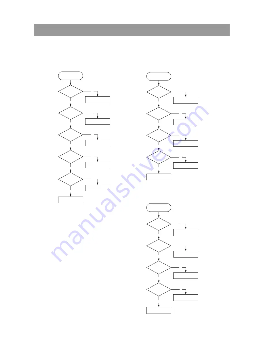 Daewoo DHC-XD350 Service Manual Download Page 16