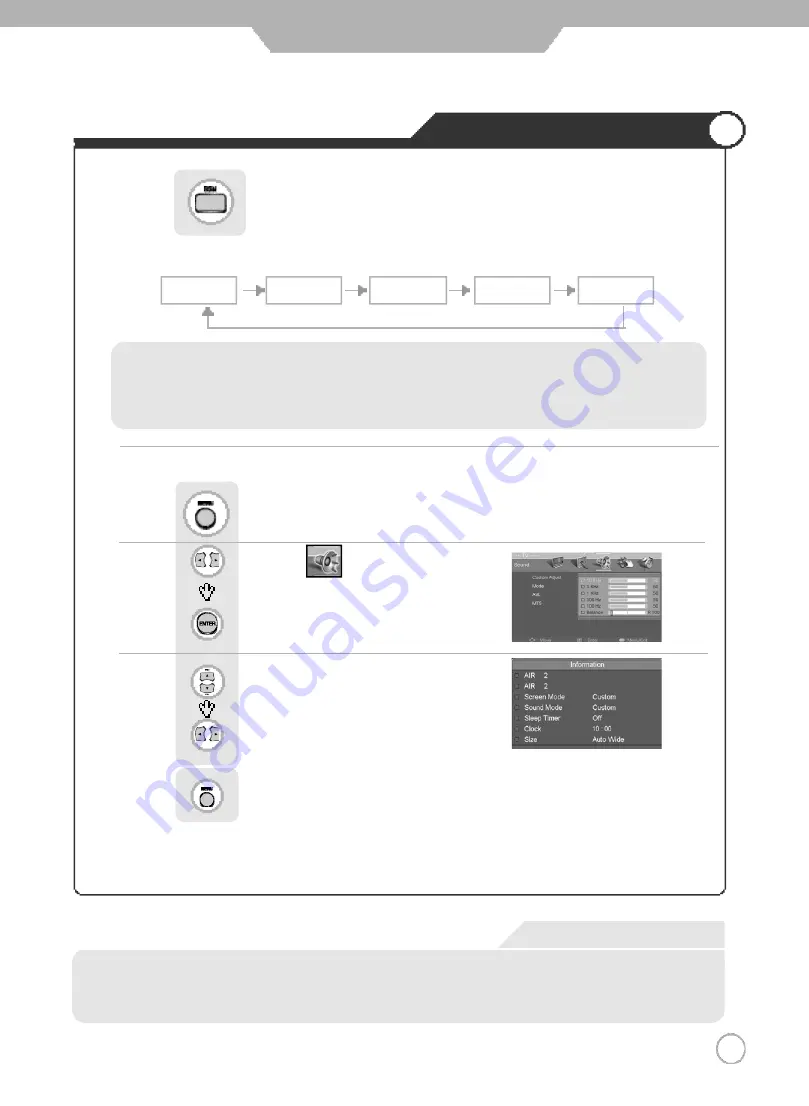 Daewoo DLN-26D3 User Manual Download Page 25