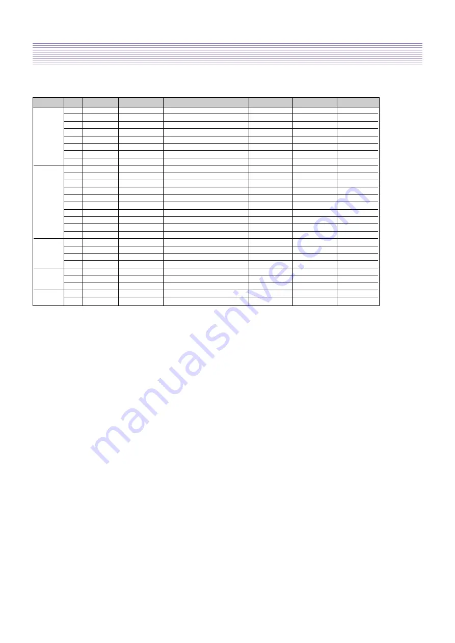 Daewoo DLV-32C7SMB Service Manual Download Page 29