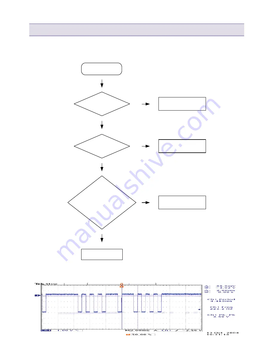 Daewoo DLX-20J1BHS Service Manual Download Page 24