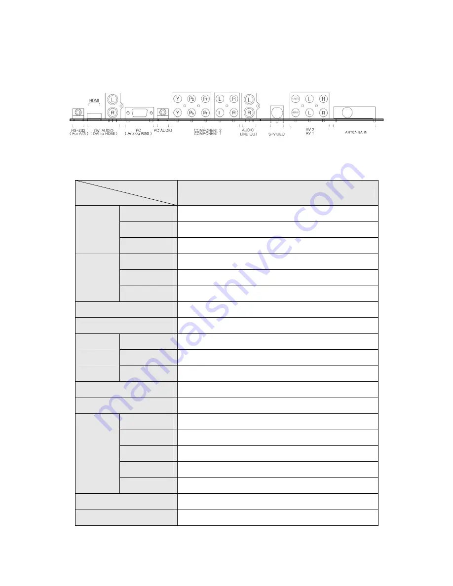 Daewoo DLX-32D1SMSB Service Manual Download Page 8