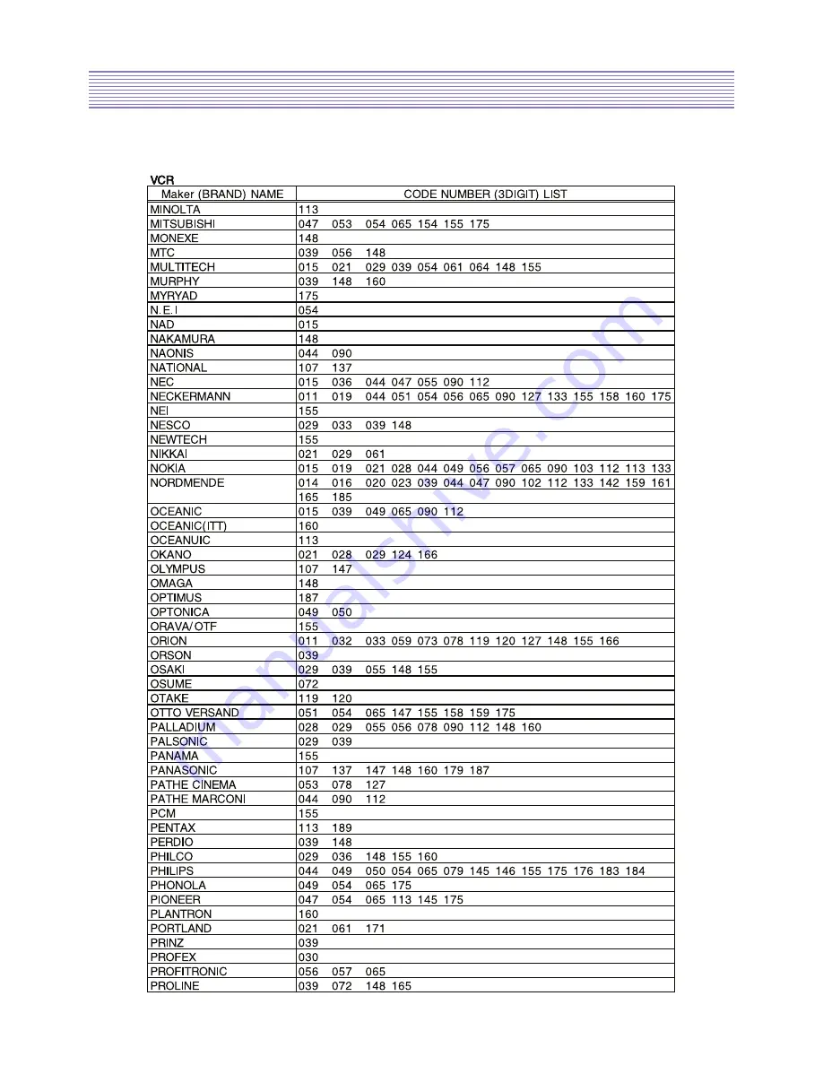 Daewoo DPP-42A1GCSB Service Manual Download Page 11