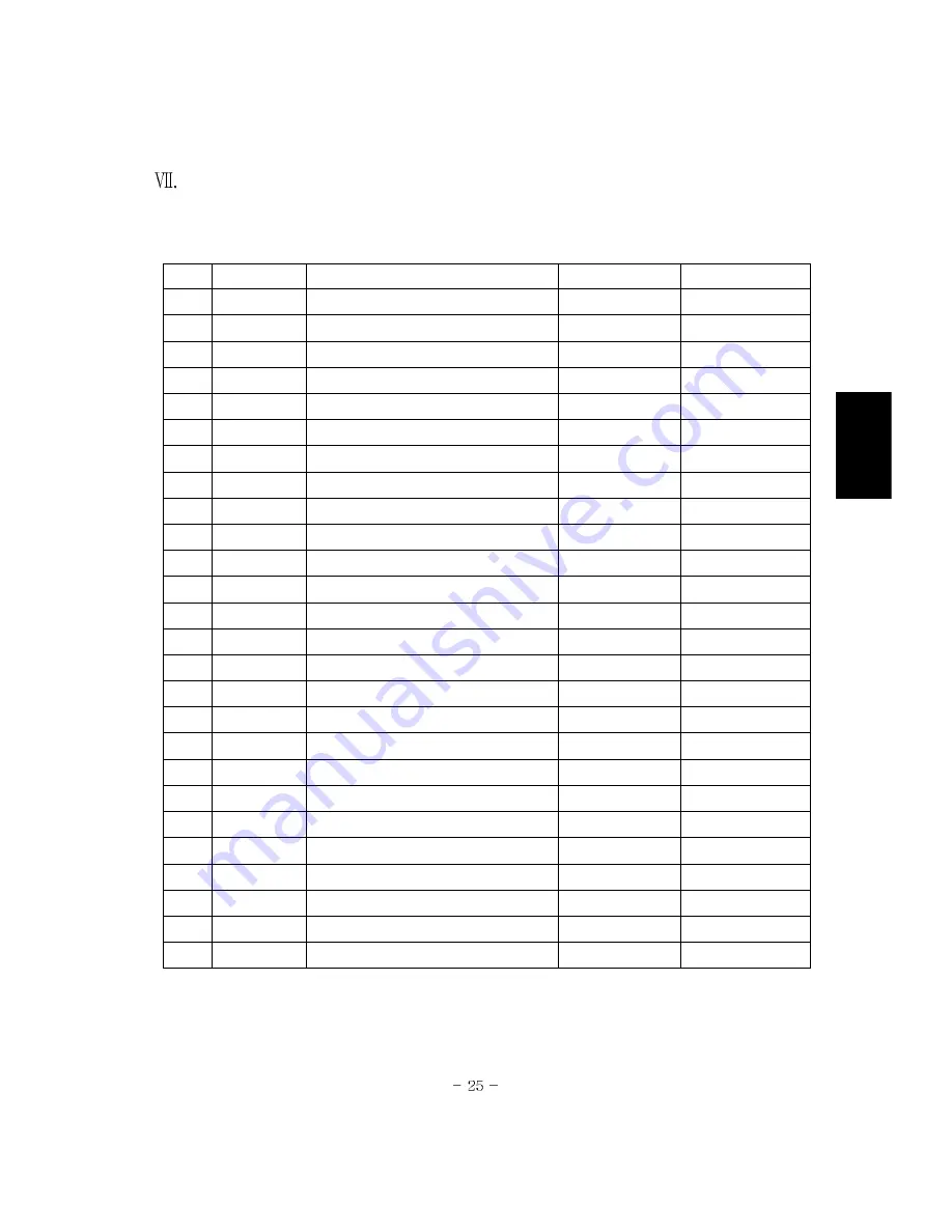 Daewoo DPP-42A1GCSB Service Manual Download Page 93