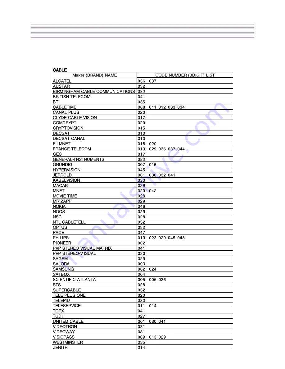 Daewoo DPP-42A1LASB Скачать руководство пользователя страница 17