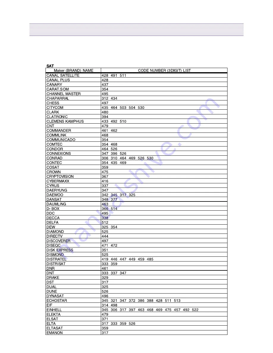 Daewoo DPP-42A1LASB Скачать руководство пользователя страница 19