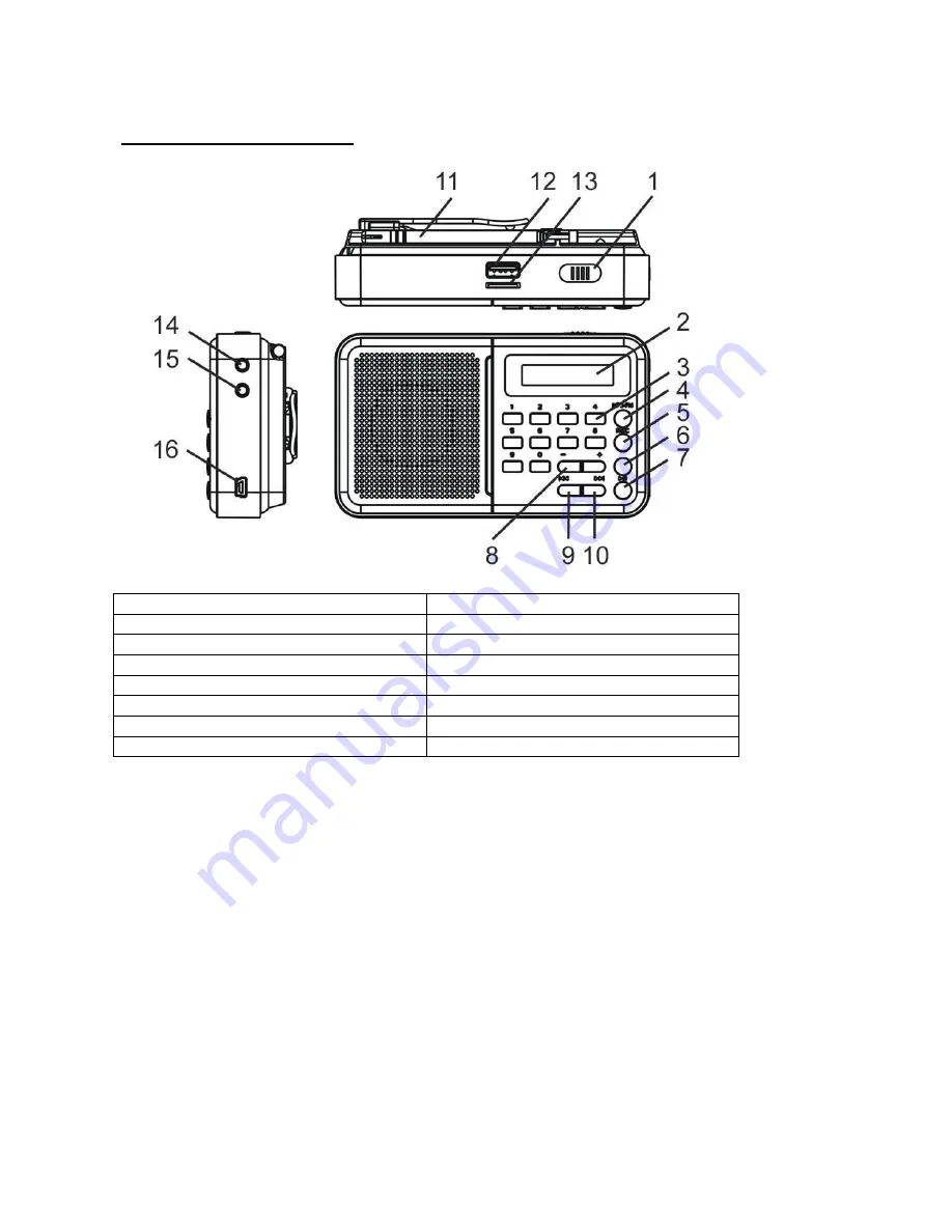 Daewoo DRP-122 Instruction Manual Download Page 2