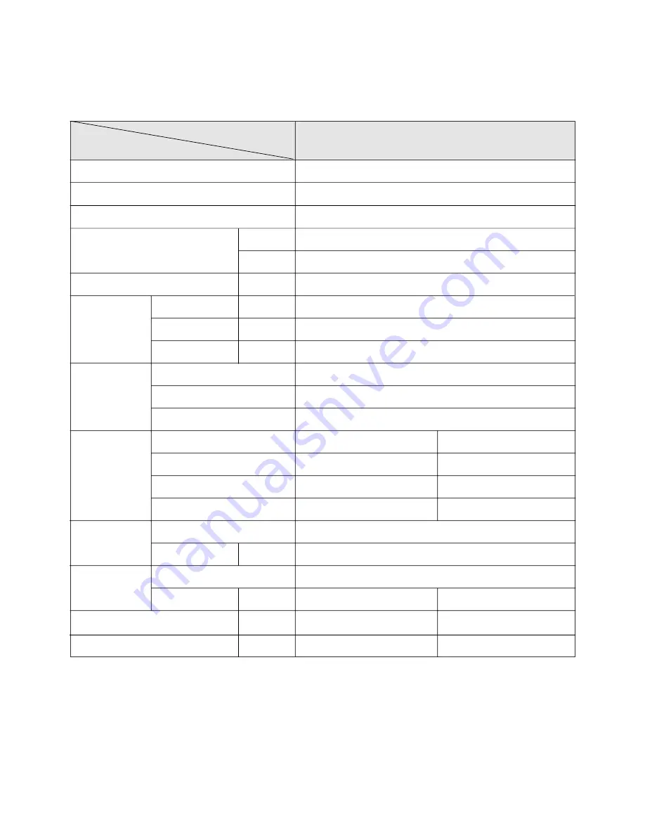 Daewoo DSB-092A Service Manual Download Page 5