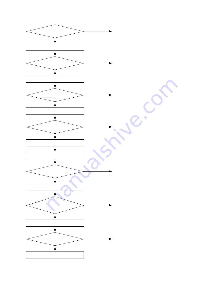 Daewoo DSB-092A Service Manual Download Page 95