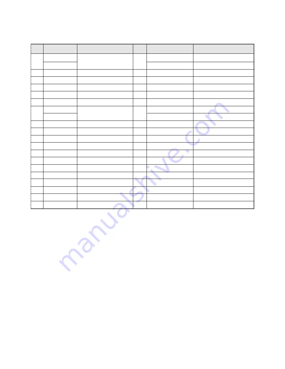 Daewoo DSB-092A Service Manual Download Page 125