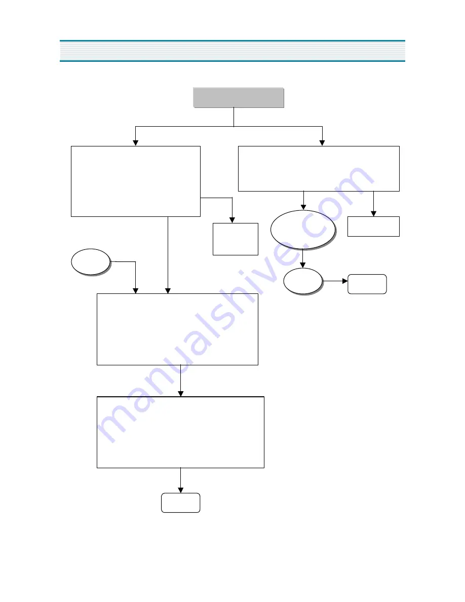 Daewoo DSC-30W60N Service Manual Download Page 26