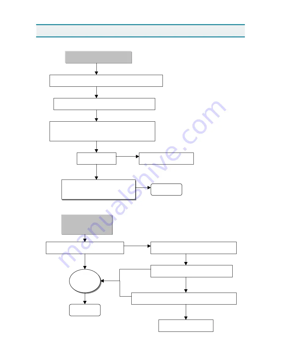 Daewoo DSC-30W60N Service Manual Download Page 44