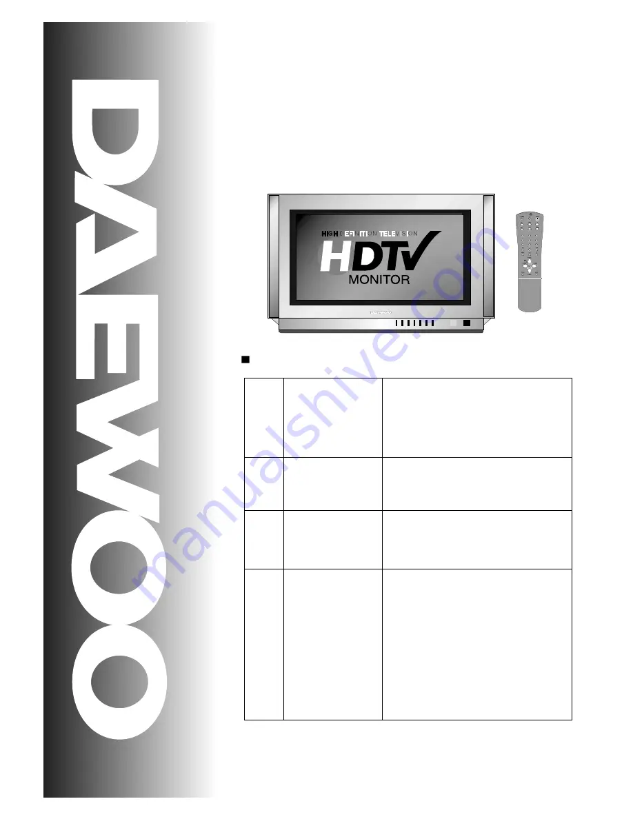 Daewoo DSC-34W70N Service Manual Download Page 1