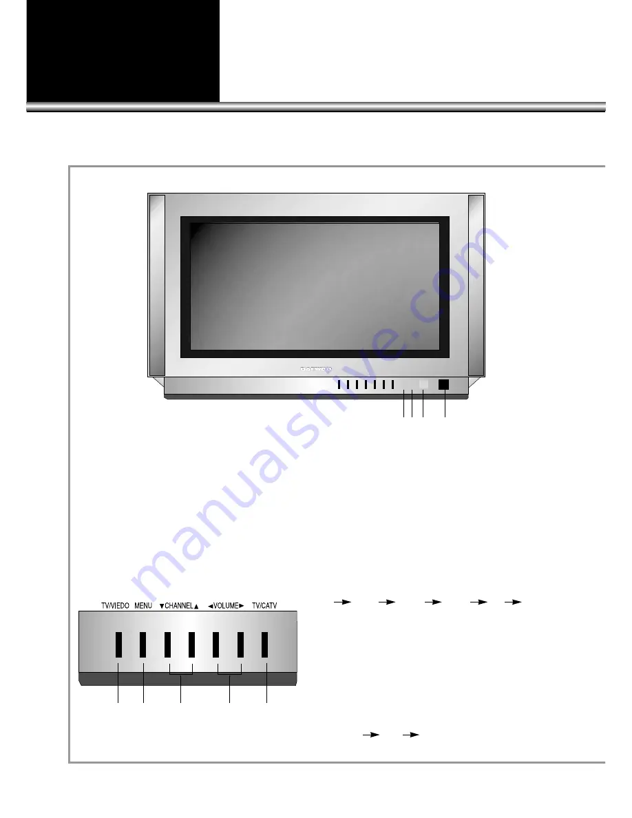 Daewoo DSC-34W70N Скачать руководство пользователя страница 7