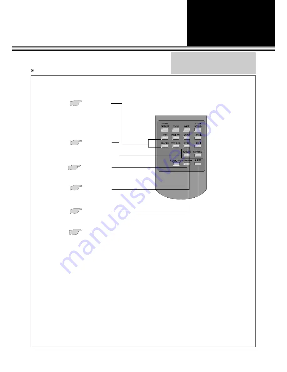 Daewoo DSC-34W70N Скачать руководство пользователя страница 10