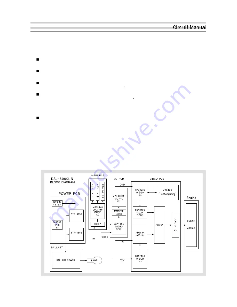 Daewoo DSJ-6000LN Service Manual Download Page 14