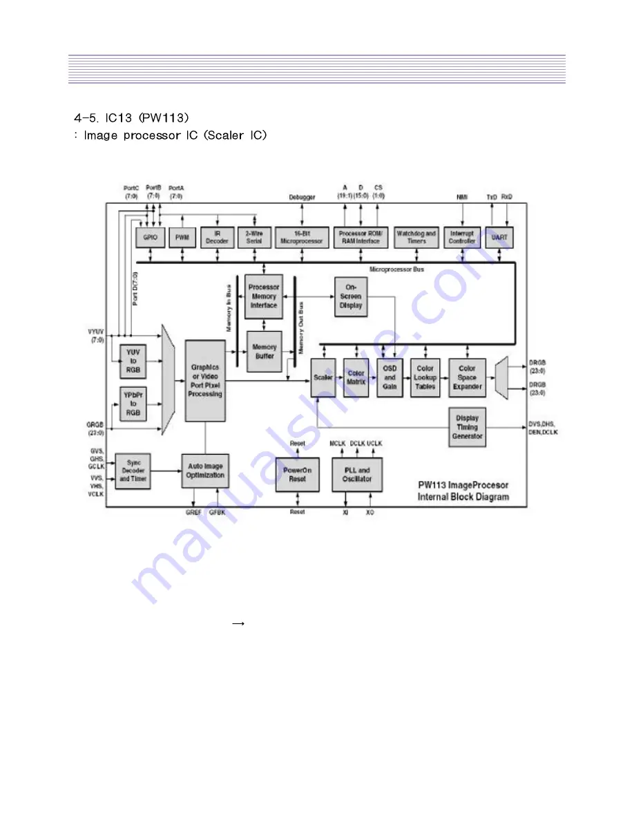 Daewoo DSL-20D3 Service Manual Download Page 18