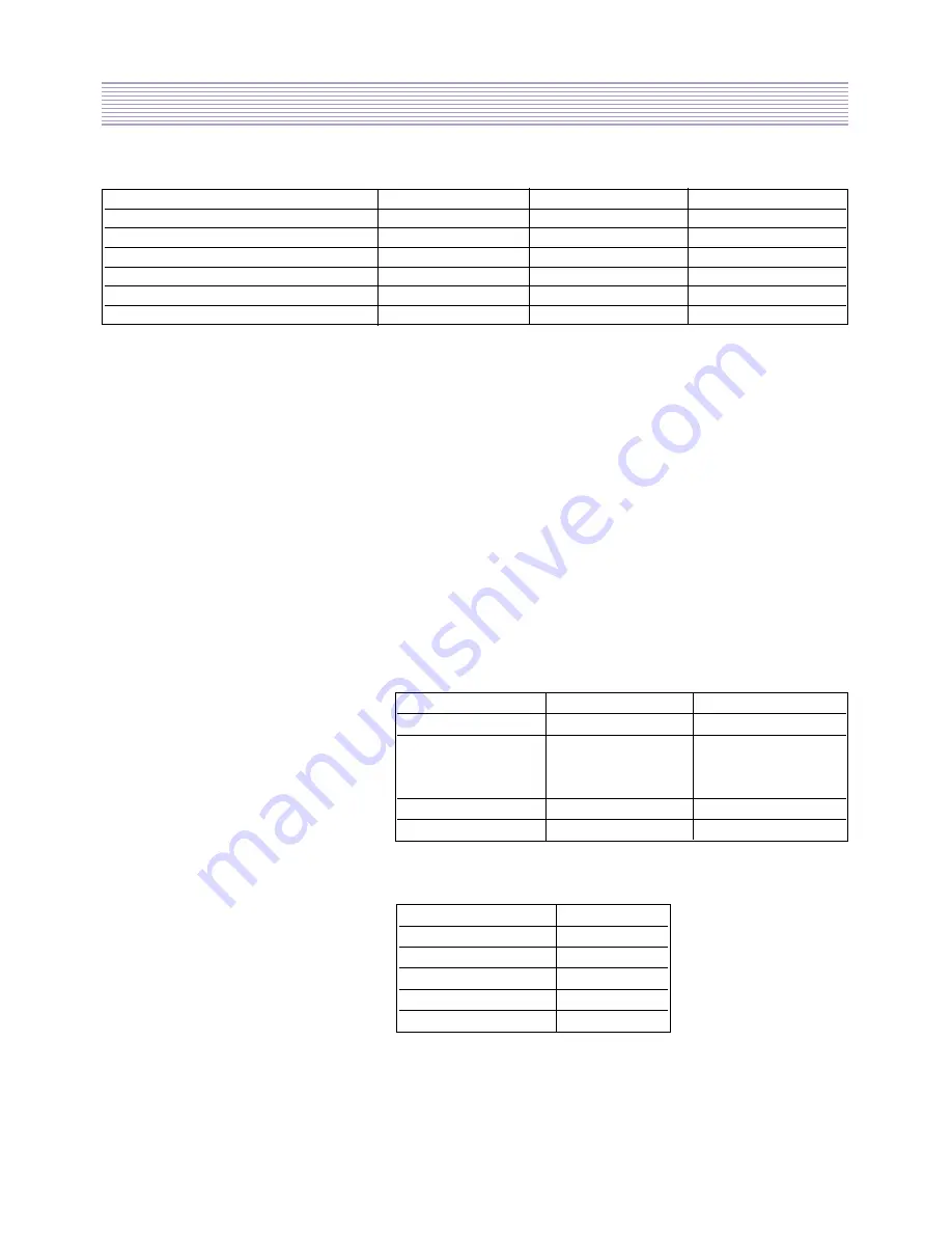 Daewoo DSL-20D3 Service Manual Download Page 45