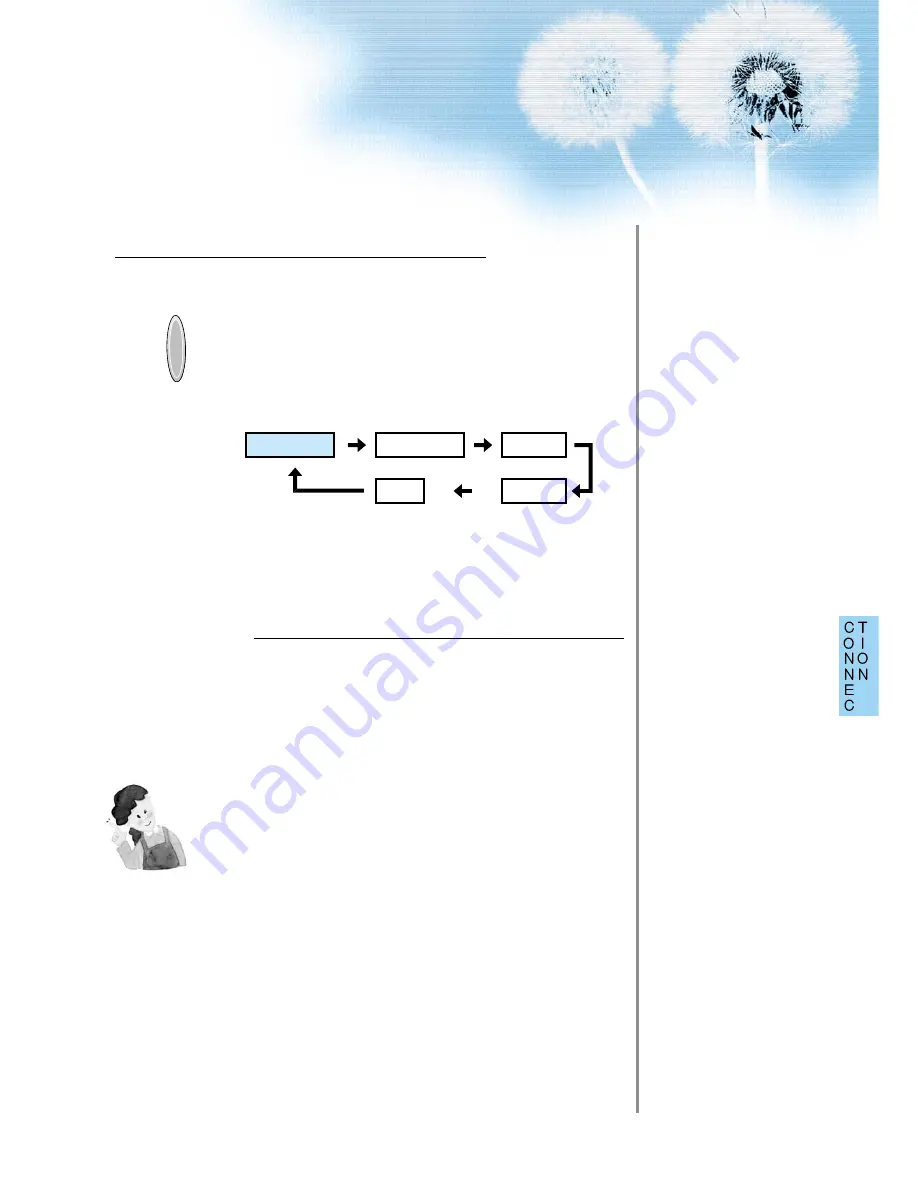 Daewoo DSP-4280GM Скачать руководство пользователя страница 17