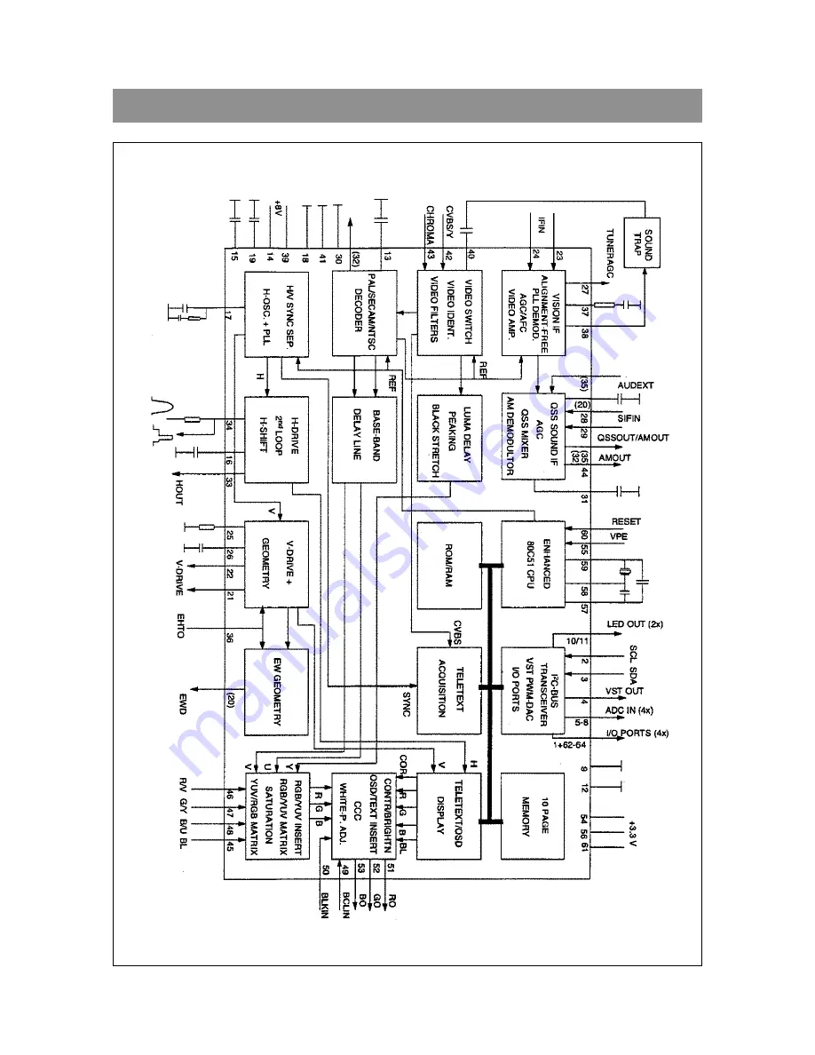 Daewoo DTB-21U6 Service Manual Download Page 31