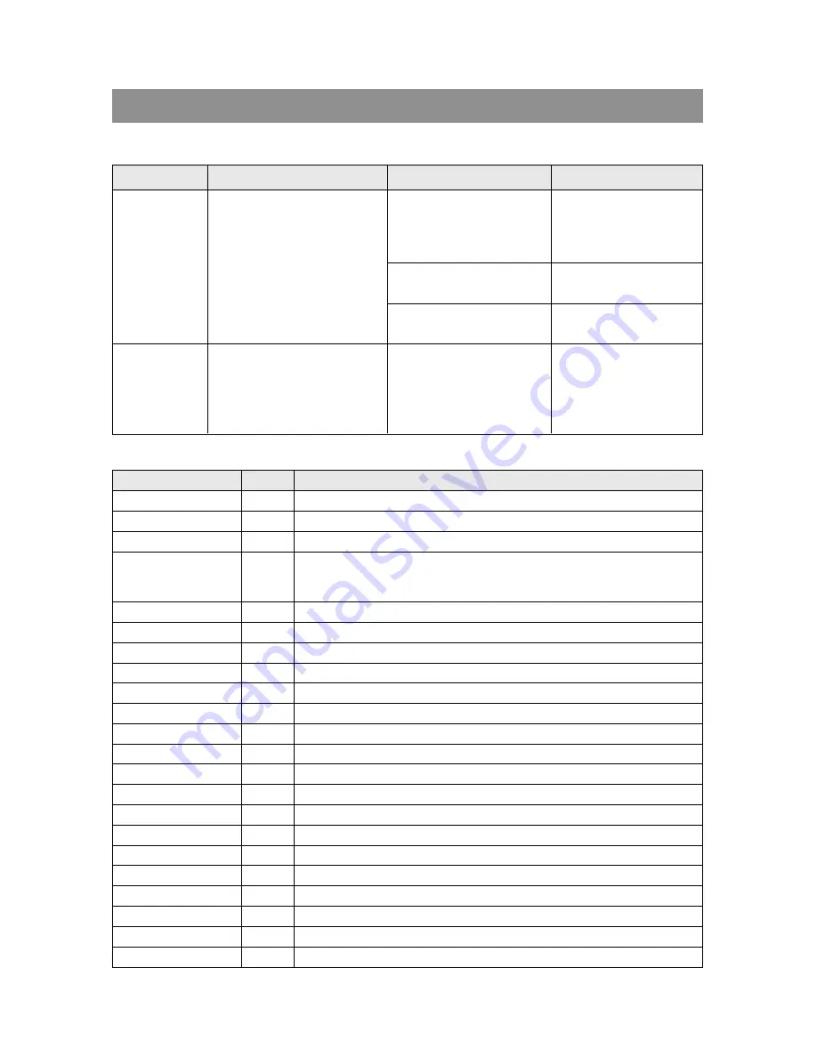 Daewoo DTB-21U6 Service Manual Download Page 32