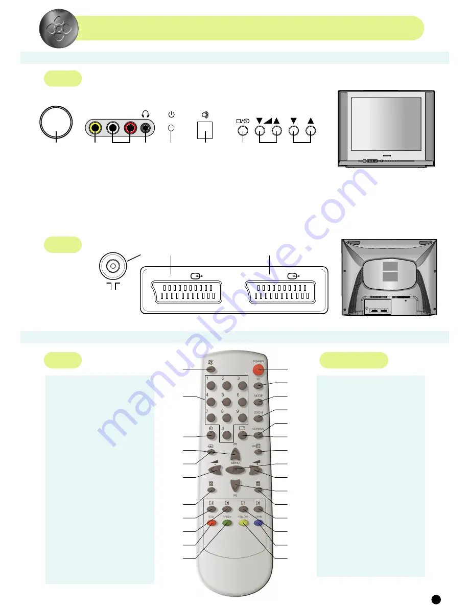 Daewoo DTB-21U7 S Instruction Manual Download Page 4