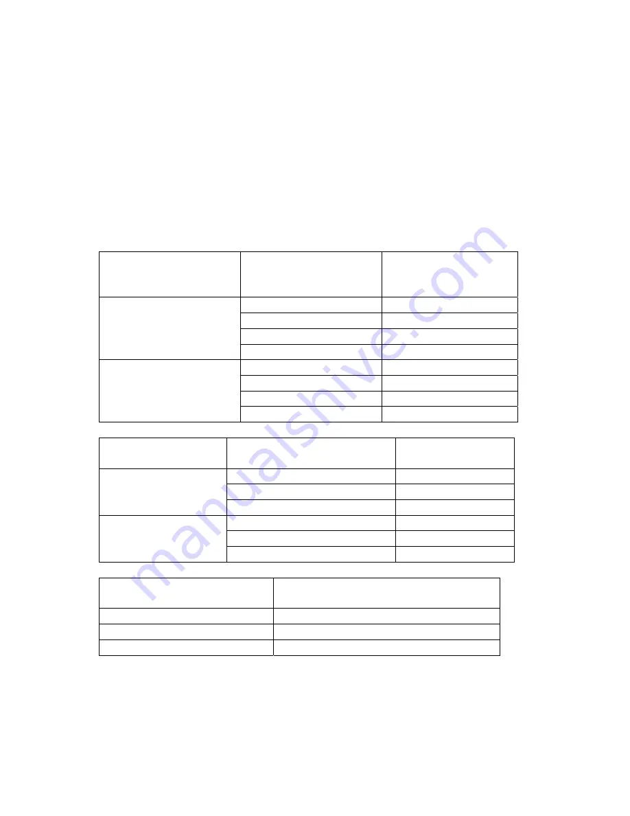 Daewoo DTB-F071LH-DVI Service Manual Download Page 15