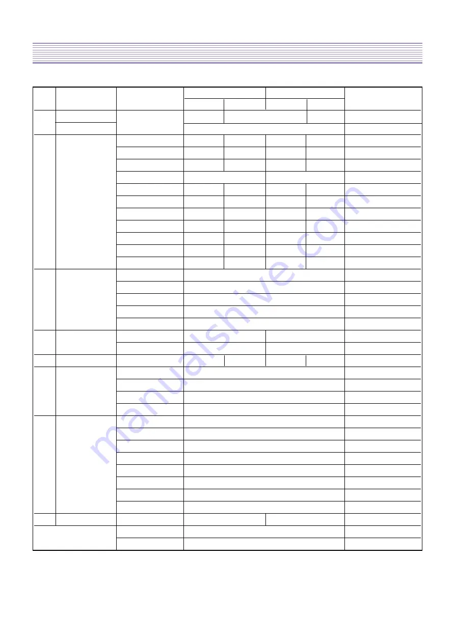 Daewoo DTC-1420 Service Manual Download Page 13