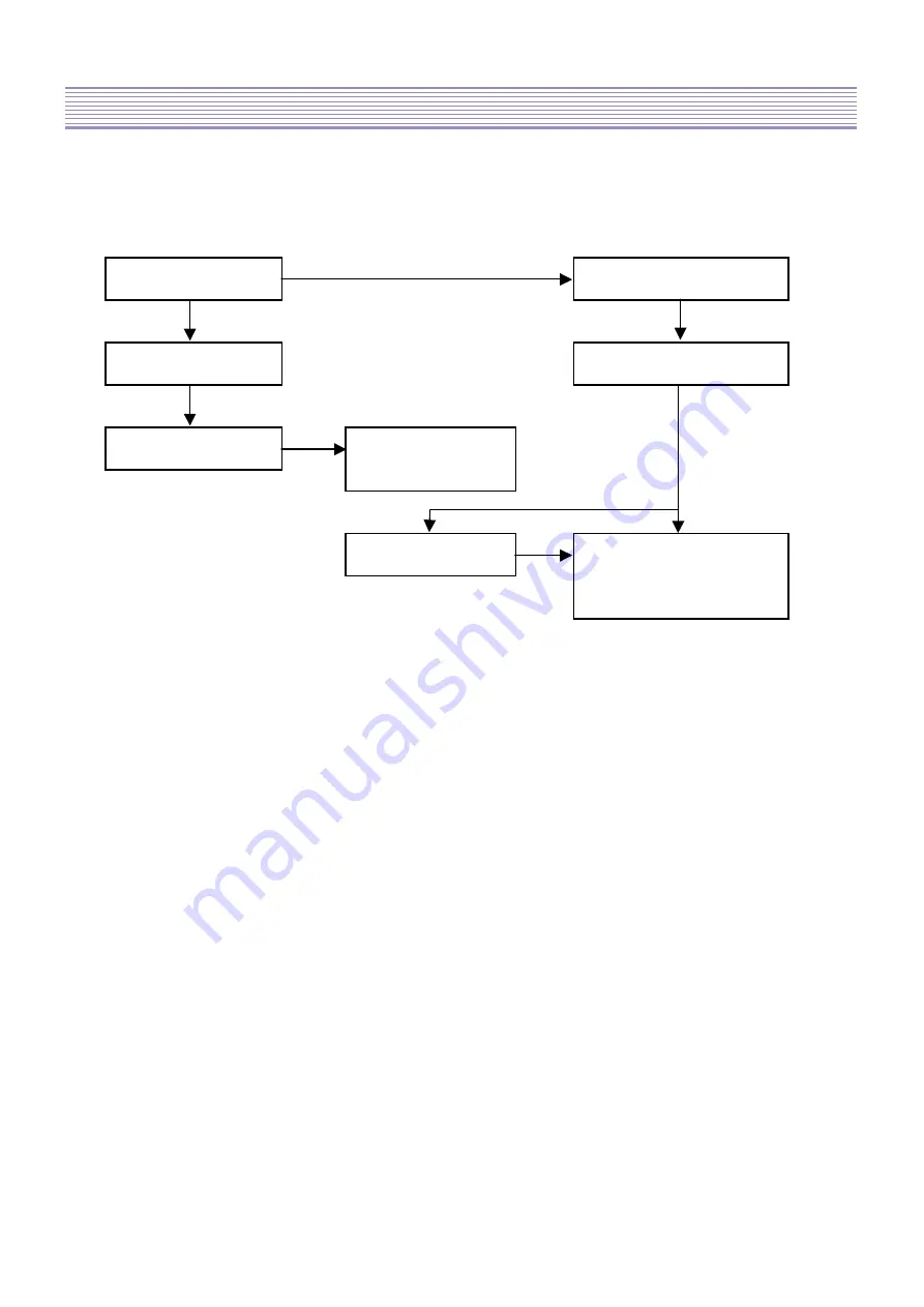 Daewoo DTC-1420 Service Manual Download Page 48