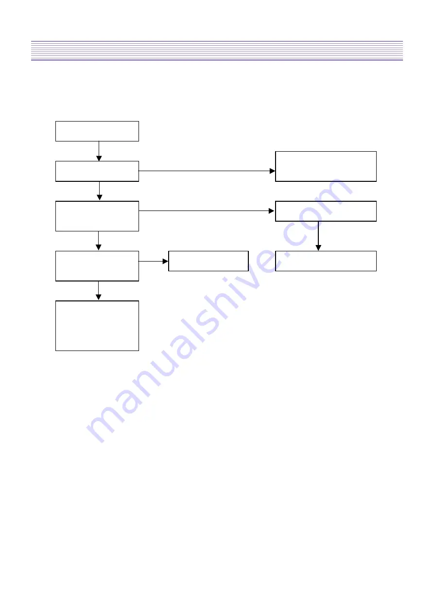 Daewoo DTC-1420 Service Manual Download Page 49