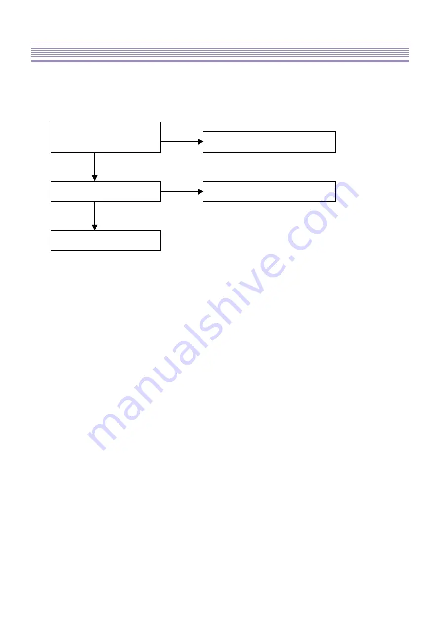 Daewoo DTC-1420 Service Manual Download Page 52