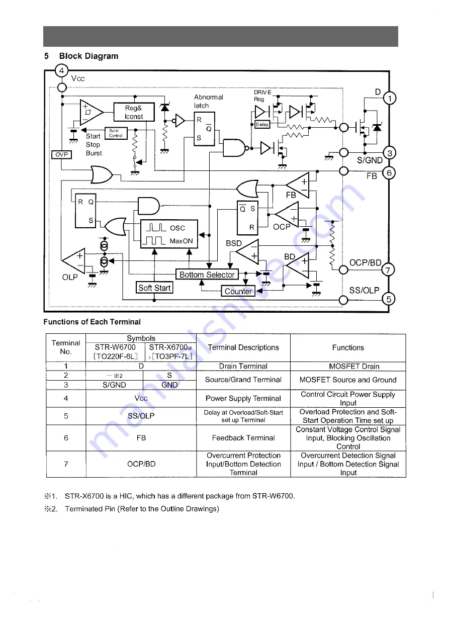 Daewoo DTC-14D9T Service Manual Download Page 54