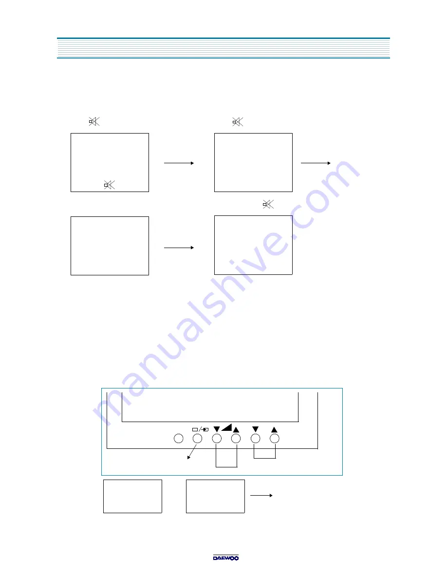 Daewoo DTC-25G1TM Service Manual Download Page 12