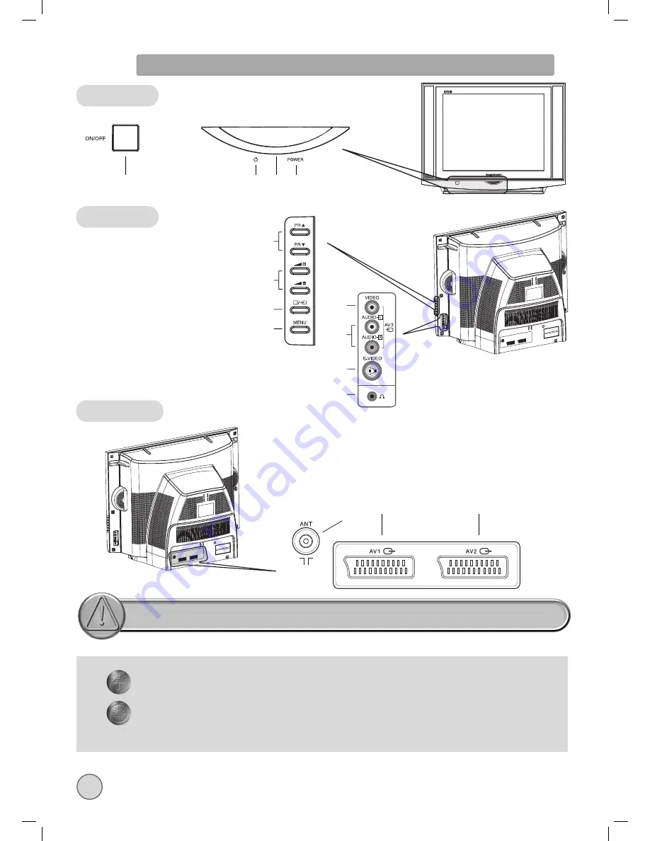 Daewoo DTC-29G1 Скачать руководство пользователя страница 3