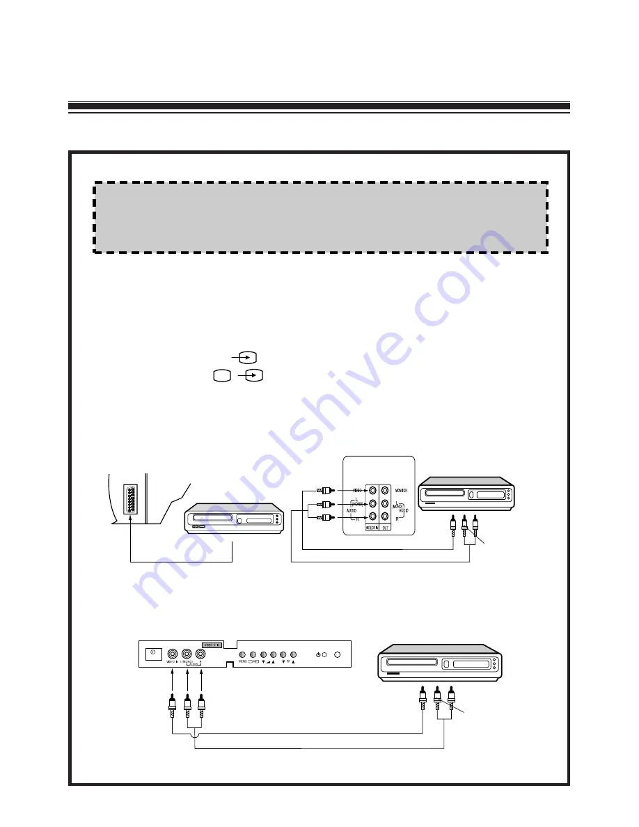 Daewoo DTC-29G4 Instruction Manual Download Page 5