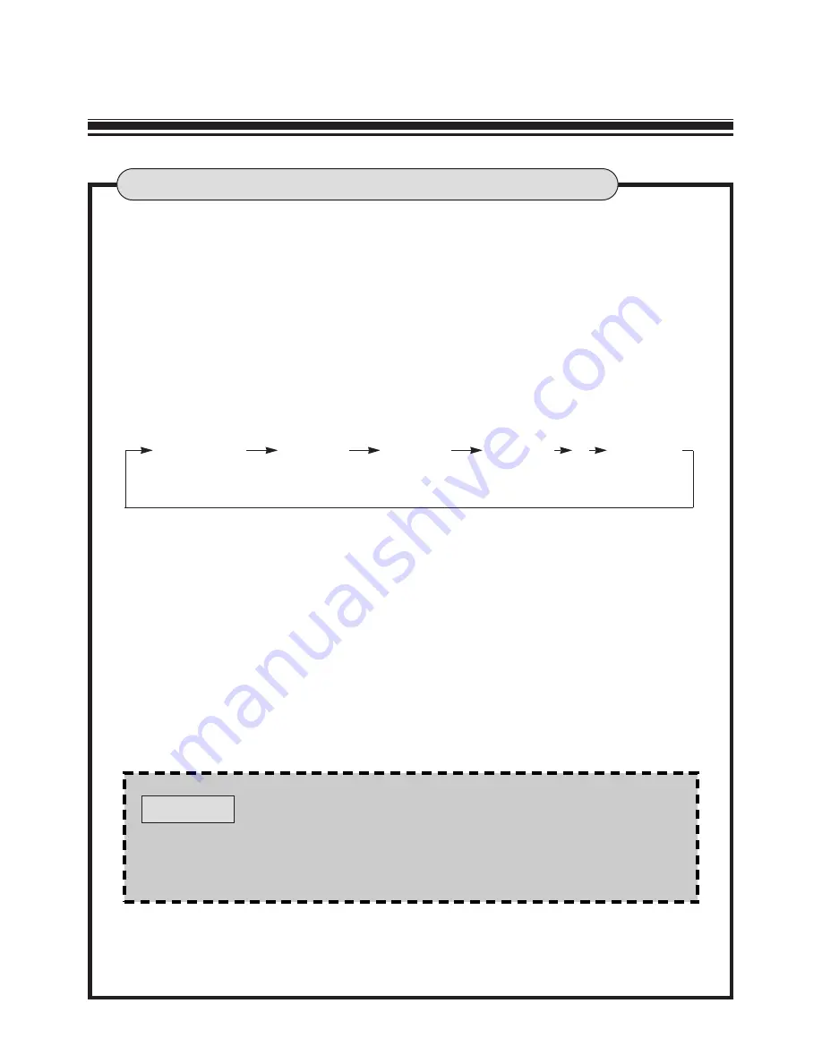 Daewoo DTC-29G4 Instruction Manual Download Page 17