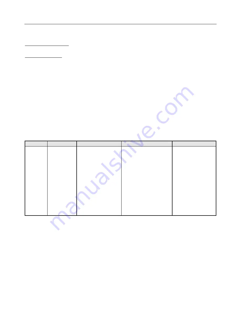 Daewoo DTD-21H9 Service Manual Download Page 15