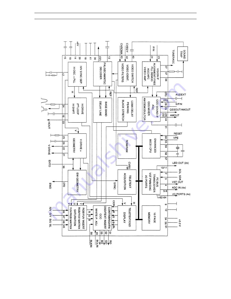 Daewoo DTE-25G5THS Service Manual Download Page 15