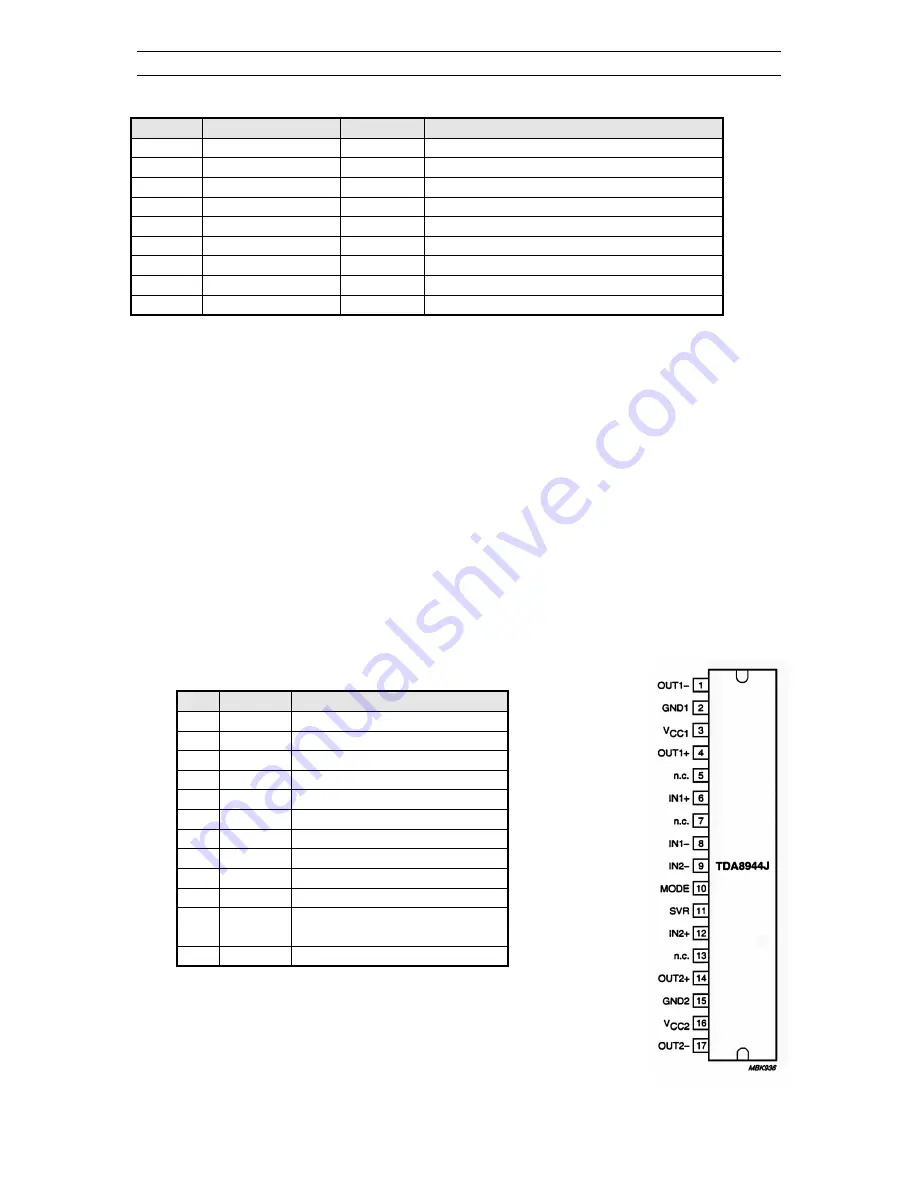 Daewoo DTE-25G5THS Service Manual Download Page 23