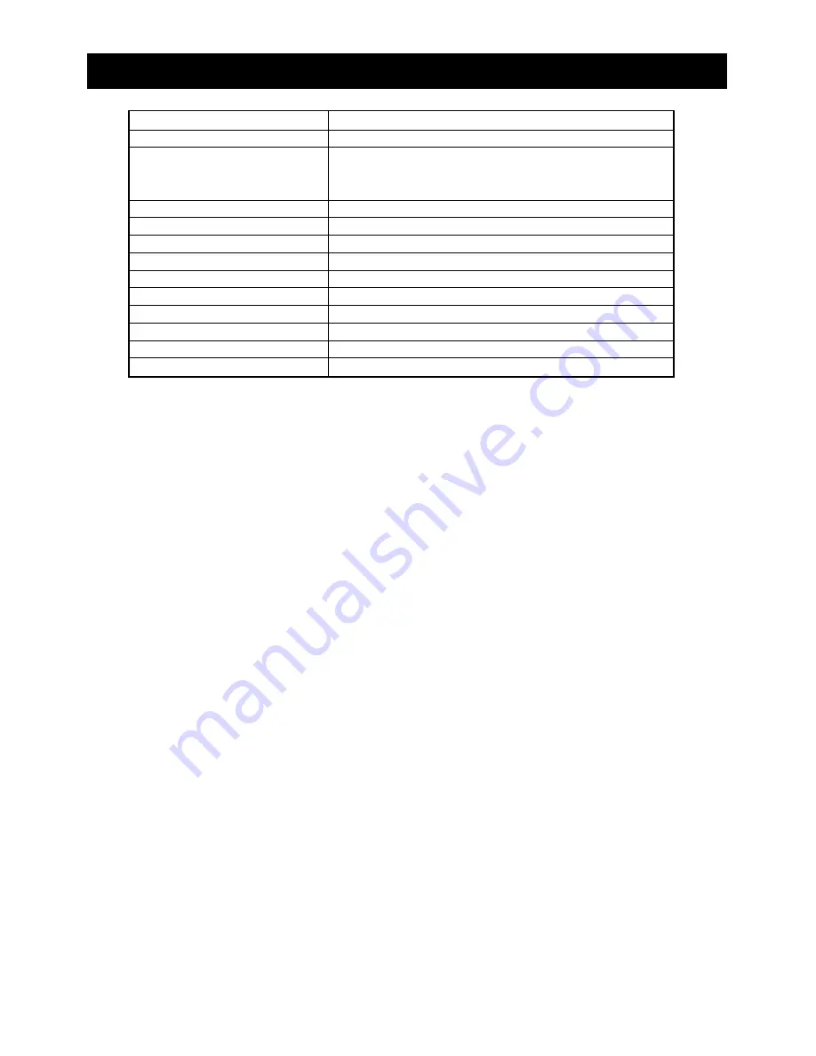 Daewoo DTE-28 Series Instruction Manual Download Page 24