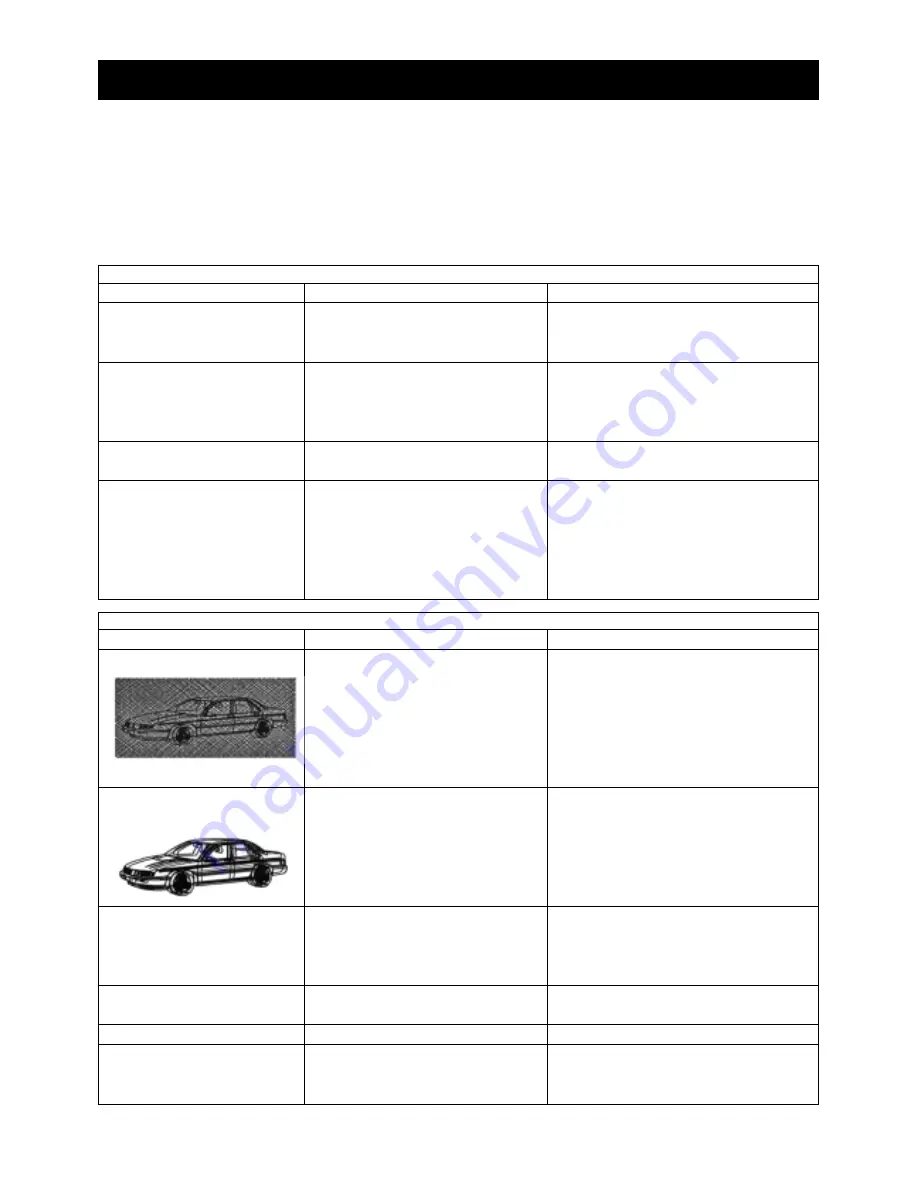 Daewoo DTE-29G3KZR Скачать руководство пользователя страница 22