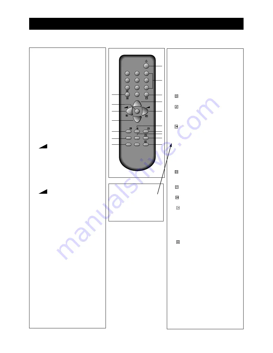 Daewoo DTE-29G3ZZR Instruction Manual Download Page 4