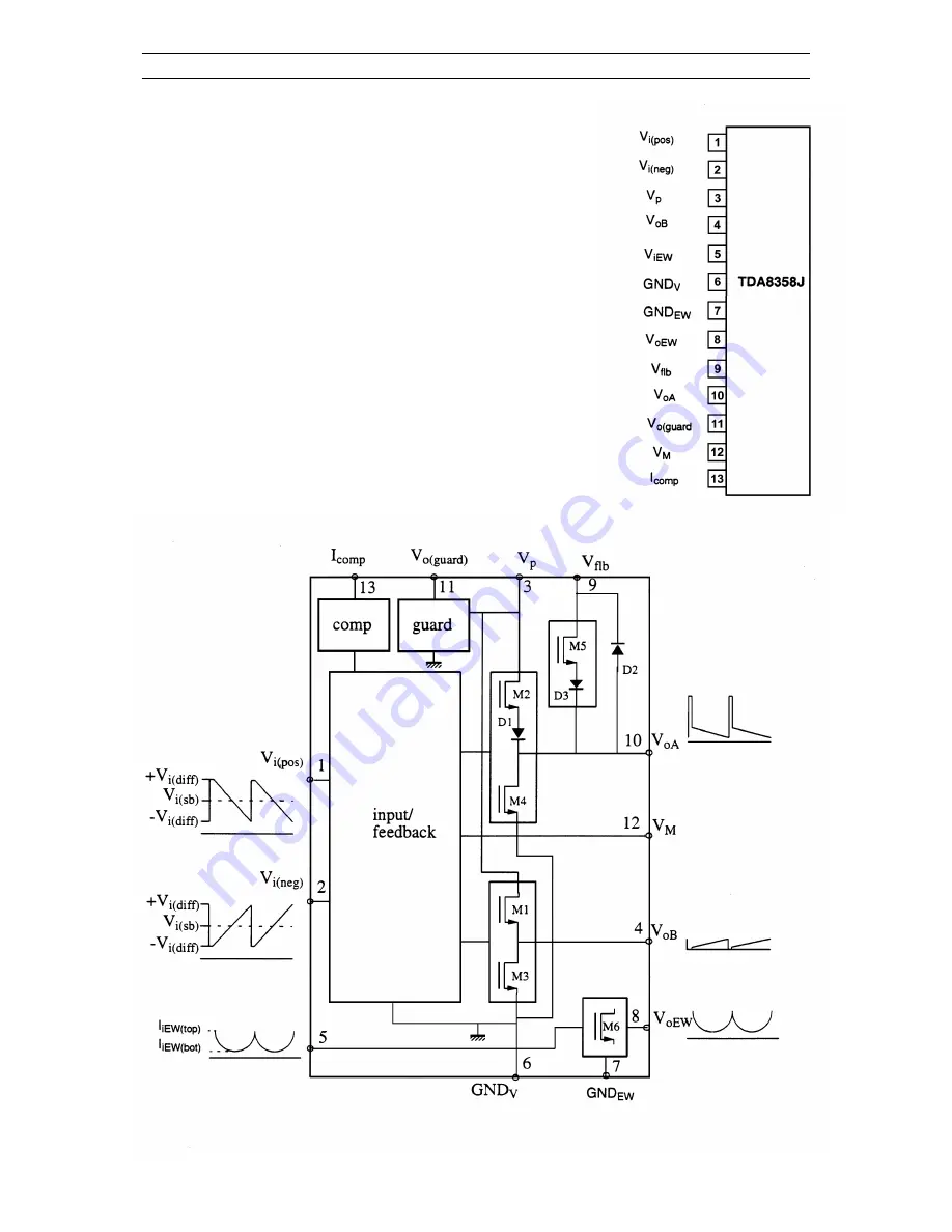 Daewoo DTE-29G3ZZR Service Manual Download Page 41