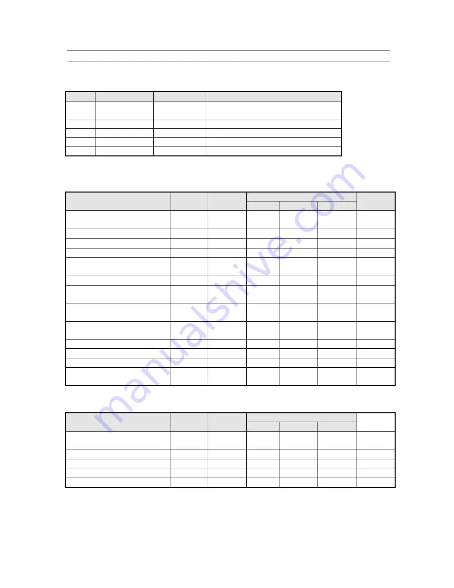 Daewoo DTE-29G3ZZR Service Manual Download Page 45