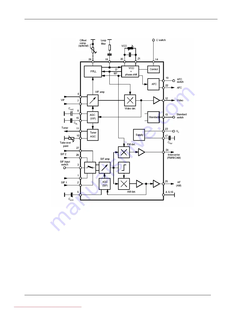 Daewoo DTF-2950-100D Скачать руководство пользователя страница 35