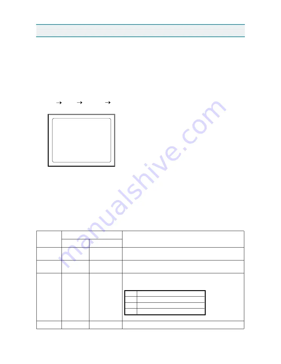 Daewoo DTH-20D5FS Service Manual Download Page 6