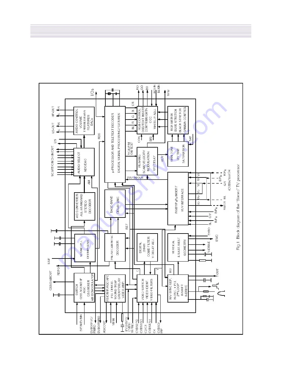 Daewoo DTH-211F Скачать руководство пользователя страница 15