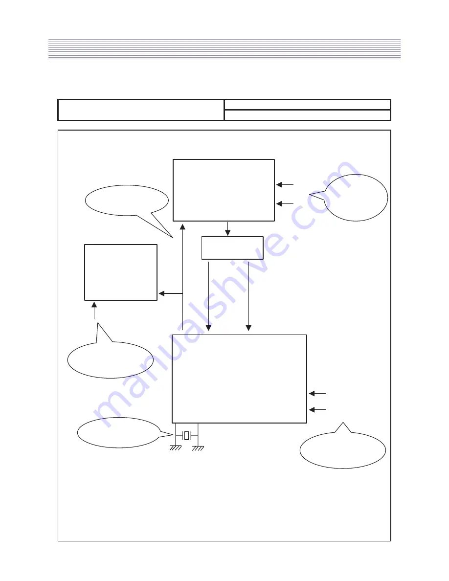 Daewoo DTH-2930 Service Manual Download Page 34