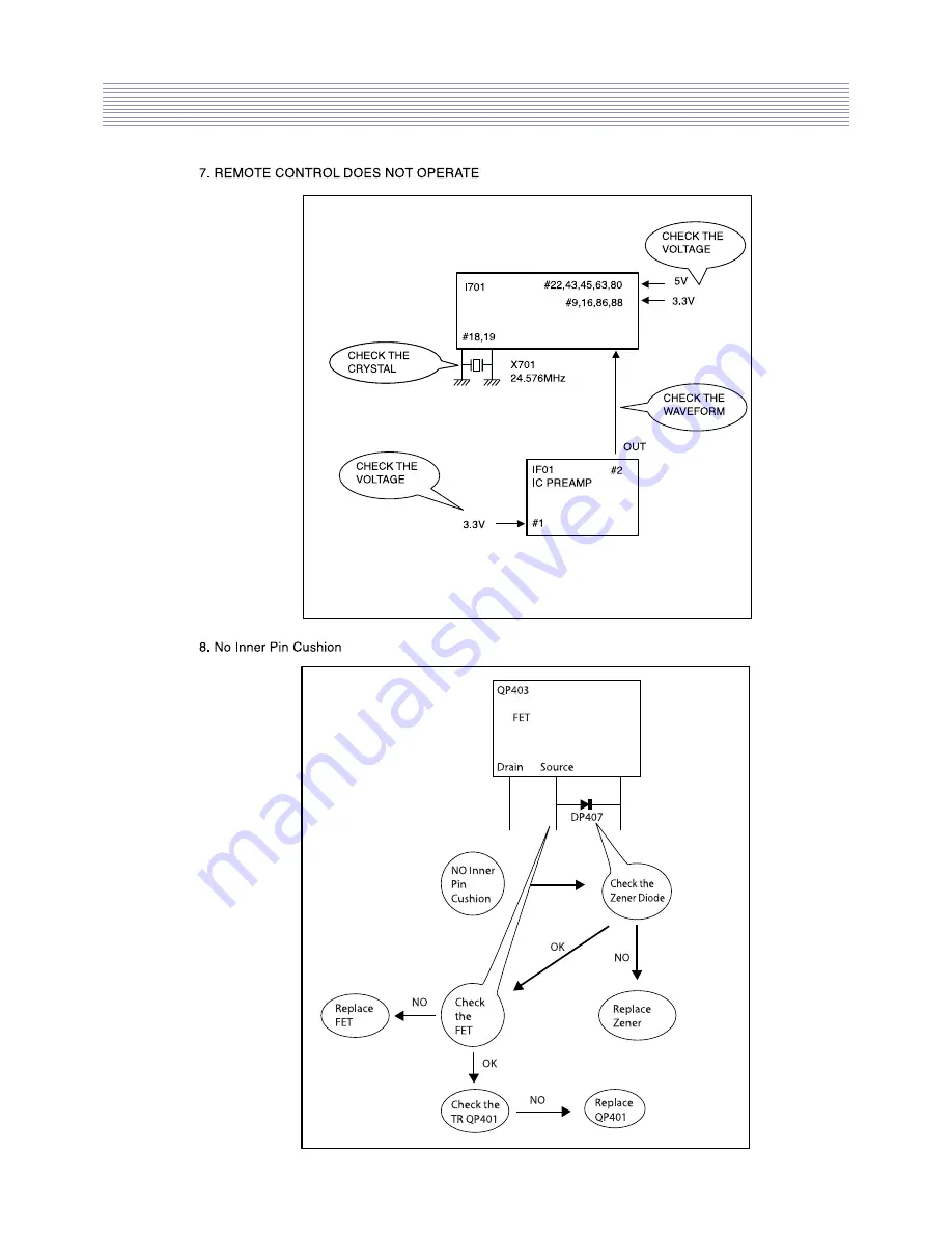 Daewoo DTH-2930 Service Manual Download Page 36