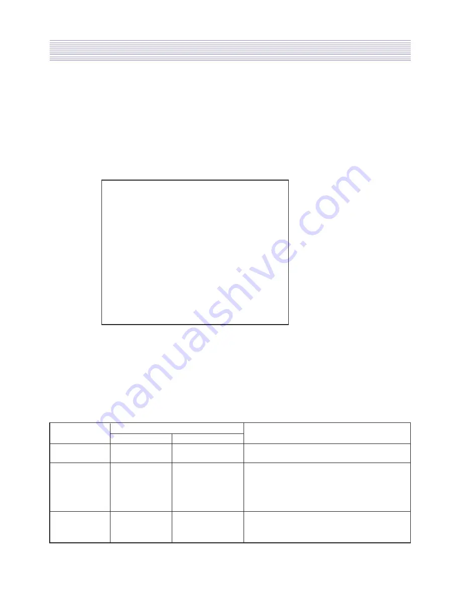 Daewoo DTH-2930SSFV Service Manual Download Page 9